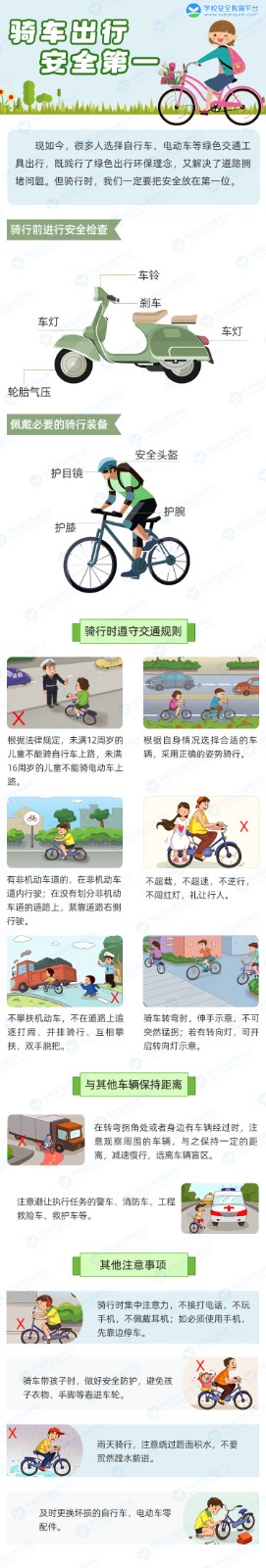 騎車出行 安全第一.jpg